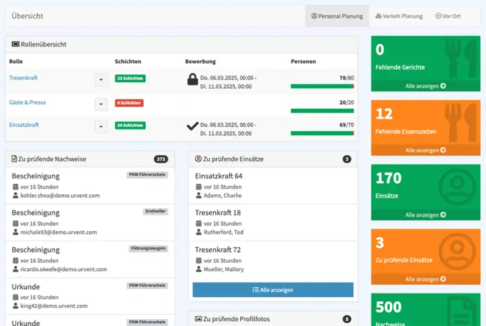 Live dashboard during the event