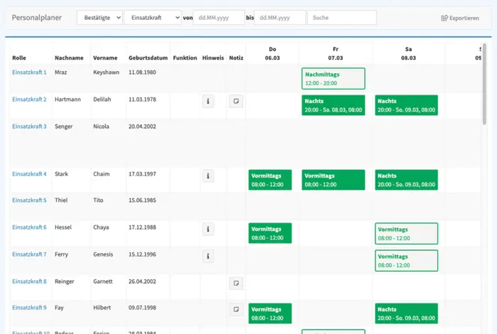 Check deployment plan