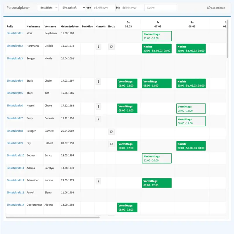 Check deployment plan